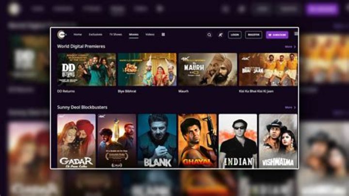 Hindi Dubbed Movies Download: Your Ultimate Guide to Accessing the Best Entertainment