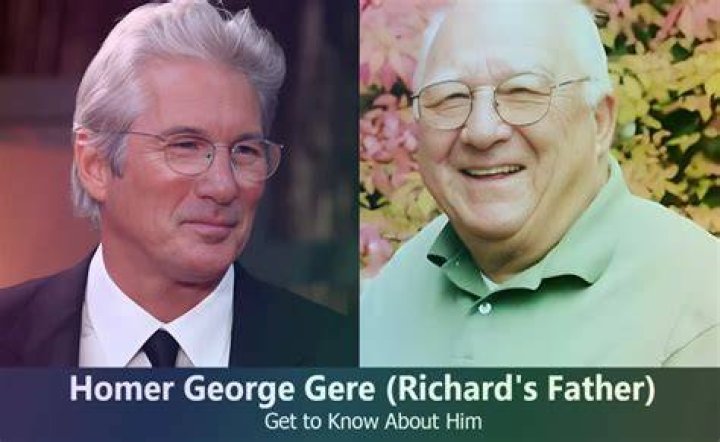 Homer George Gere: A Comprehensive Guide to His Life, Achievements, and Legacy