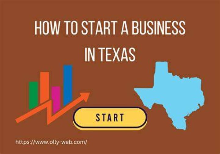How Do I Start a Business in Texas: A Comprehensive Guide
