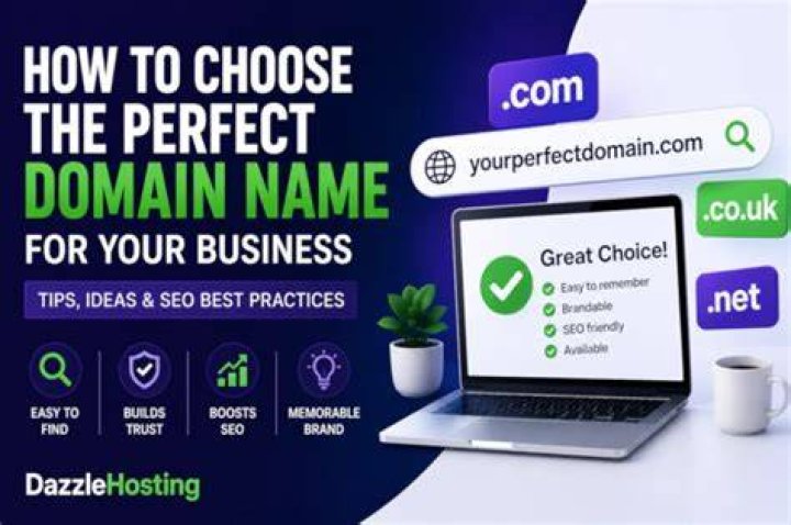 How to Choose the Perfect Domain Name Maker for Your Website