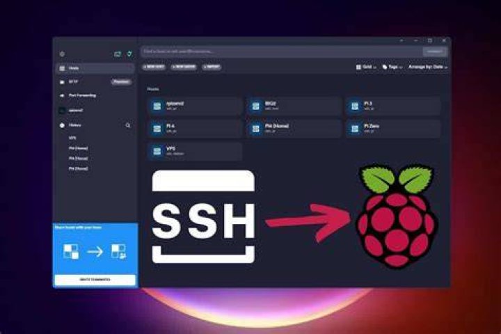 How to Set Up Remote IoT VPC SSH Raspberry Pi on AWS for Free