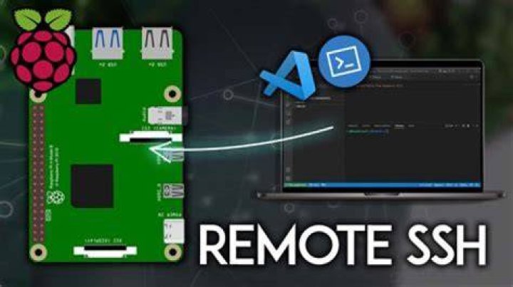 How to Set Up RemoteIoT VPC SSH on Windows 10 Without Third-Party Tools