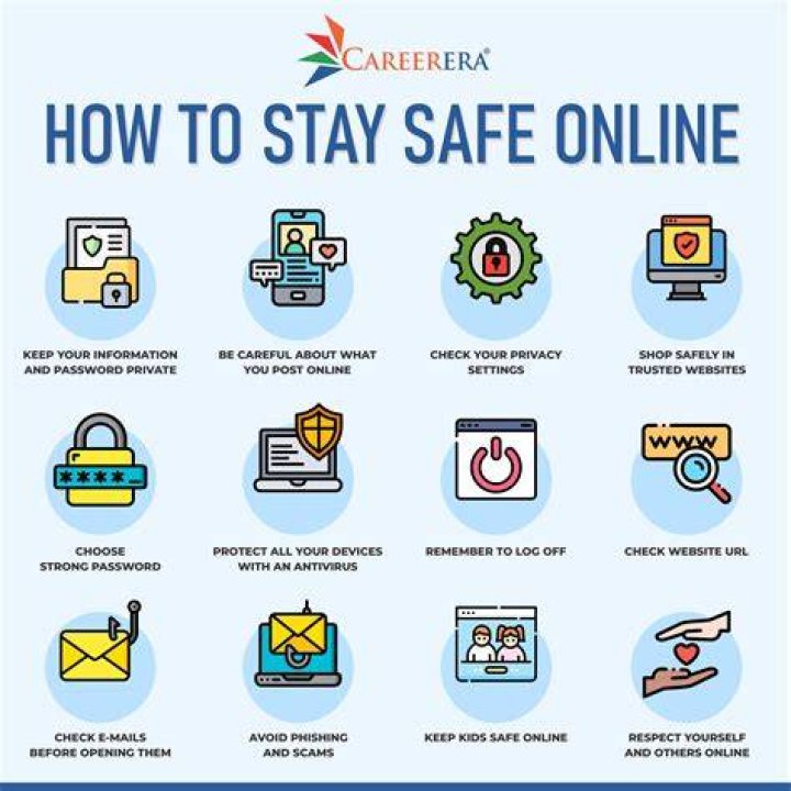 How to Stay Safe Online: A Comprehensive Guide to Digital Safety