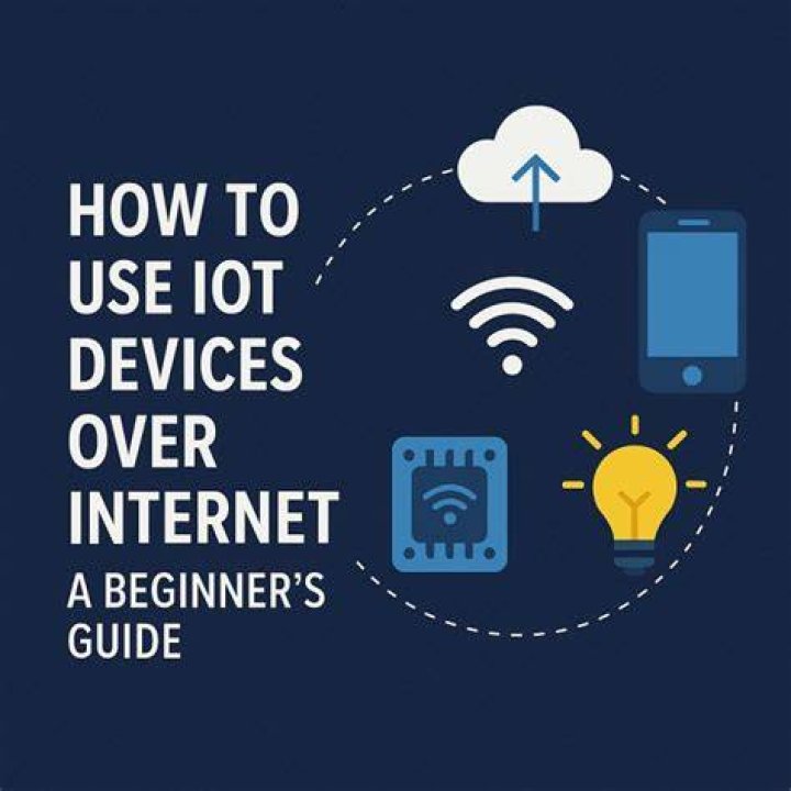 How to Use Remote Manage IoT Over Internet on Mac: A Comprehensive Guide