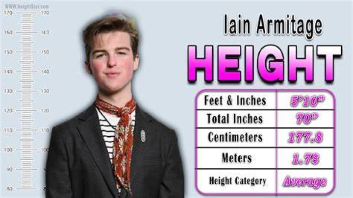 Iain Armitage Height: How Tall Is He?
