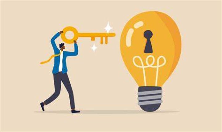 Innovative Cristofer Ideas for Success Inspiration: Unlocking Your Potential