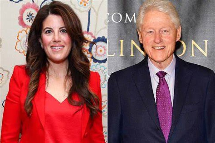 Is Monica Lewinsky Married? Exploring the Life and Relationships of a Public Figure
