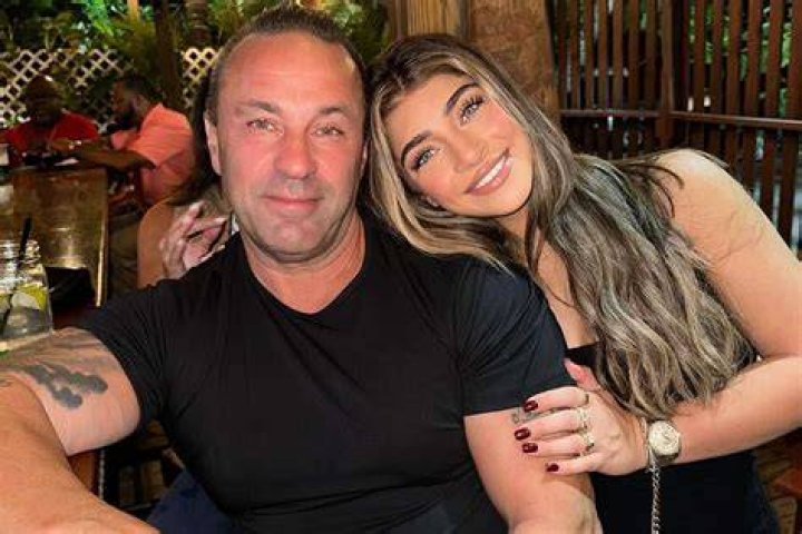 Joe Giudice Net Worth 2024: A Comprehensive Guide to His Financial Journey