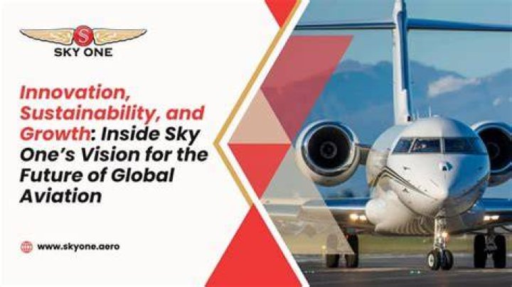 John and Sky 2025: A Vision of the Future, Innovation, and Beyond