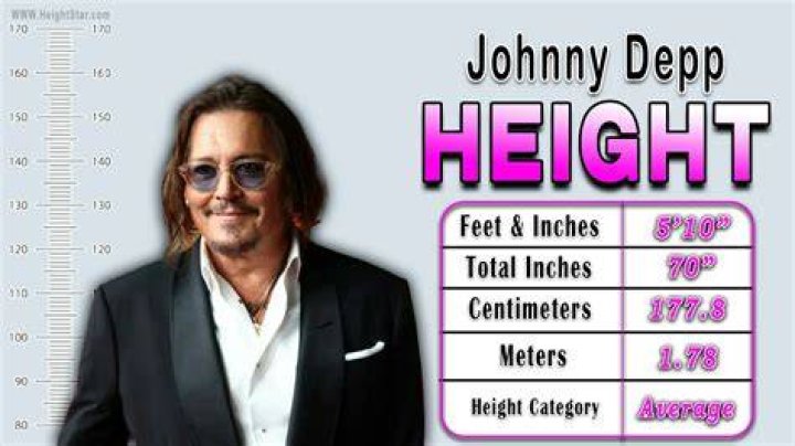 Johnny Depp Height: A Detailed Look