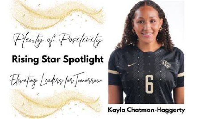 Kayla Rogan: A Rising Star in the Spotlight