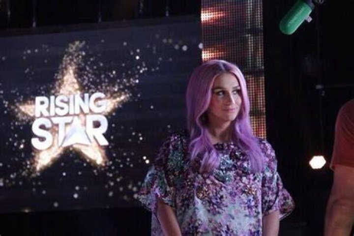 Kesha Ortega 2025: A Rising Star in the Music Industry