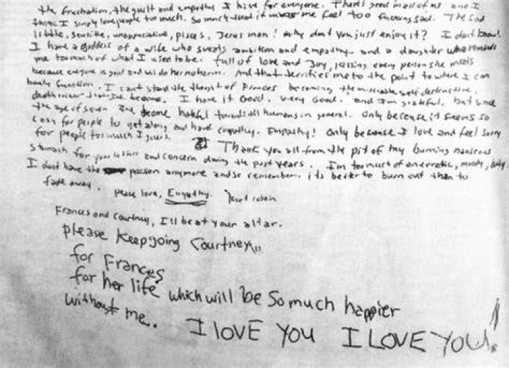 Kurt Cobain Suicide Note: A Deep Dive Into the Tragic Legacy