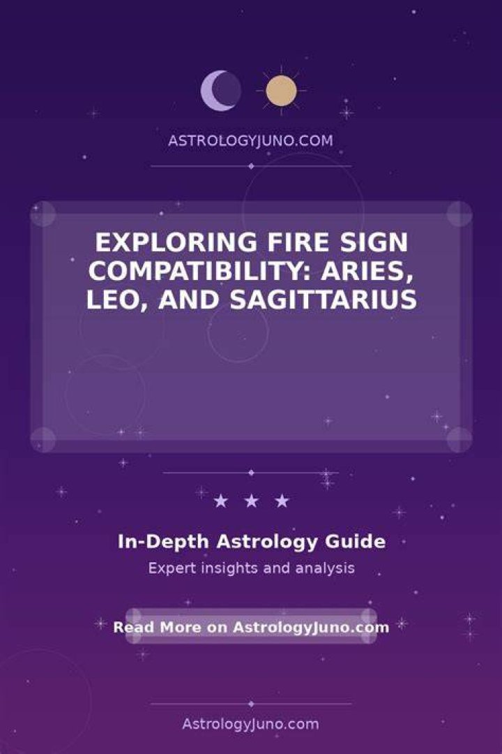 Leo and Sagittarius Compatibility: Exploring the Power of Fire Signs