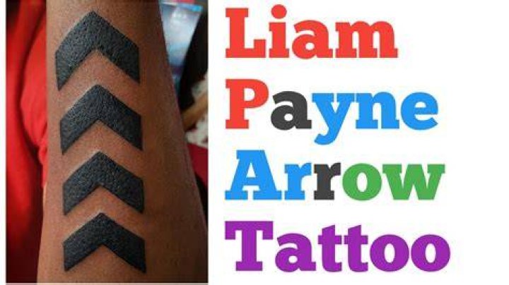 Liam Payne Arrow Tattoo: Meaning & Design Inspiration