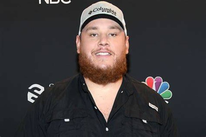 Luke Combs: A Political Profile of the Rising Democratic Star