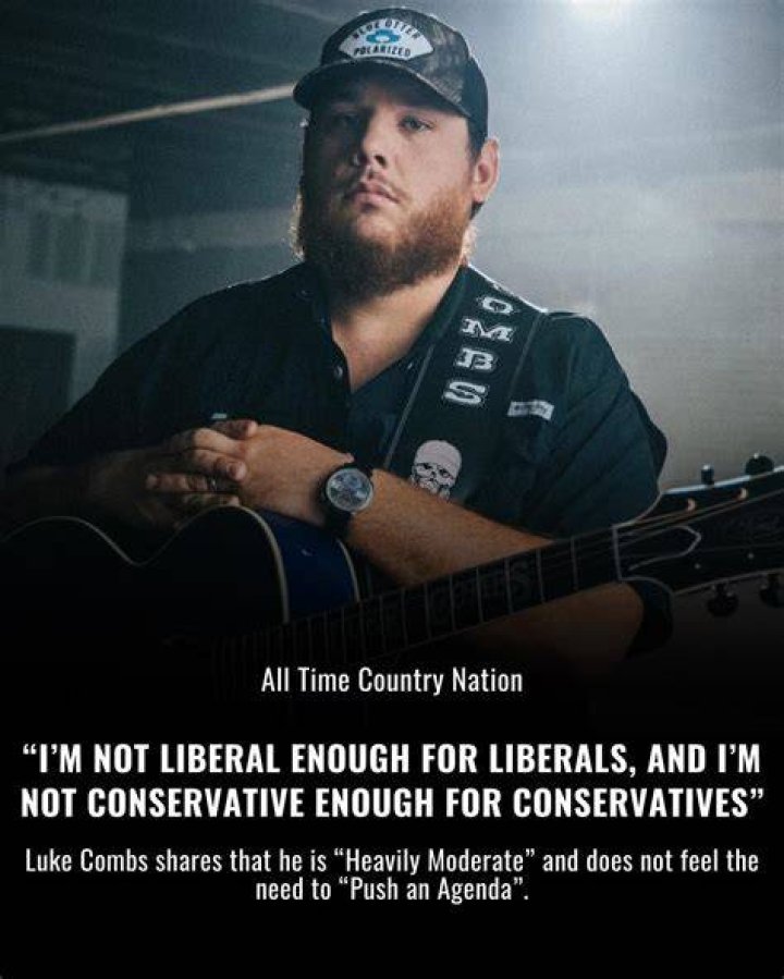 Luke Combs: Exploring His Liberal Views and Influence on Country Music