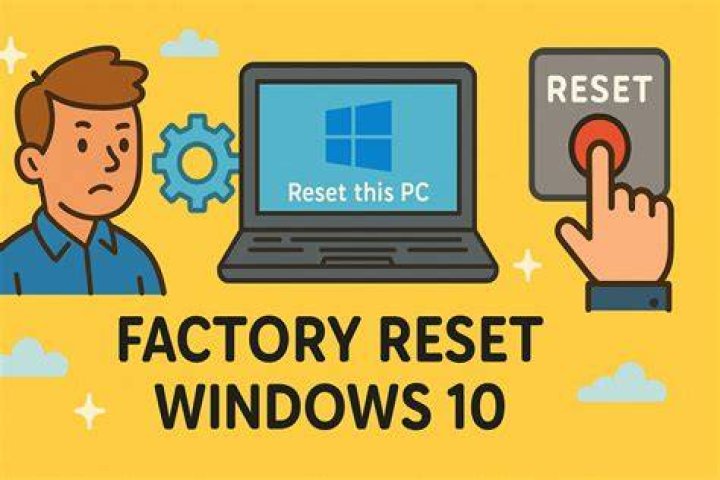 Mastering Girthmaster Factory Reset: A Comprehensive Guide