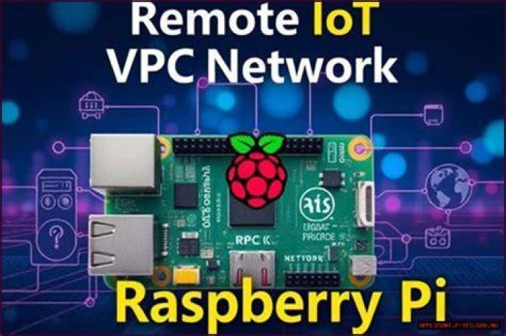 Mastering Remote IoT VPC SSH on Raspberry Pi AWS: Free Windows Download Guide