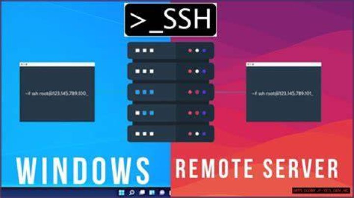 Mastering Remote IoT VPC SSH on Raspberry Pi AWS: Your Ultimate Guide to Download and Use on Windows for Free