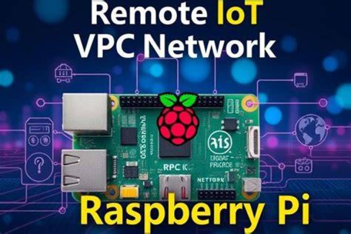 Mastering RemoteIoT P2P Download Android: The Ultimate Guide