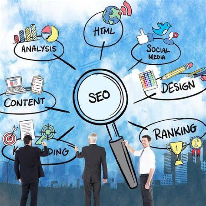 Maximizing Organic Search Results: The Ultimate Guide to Boosting Your Website Visibility