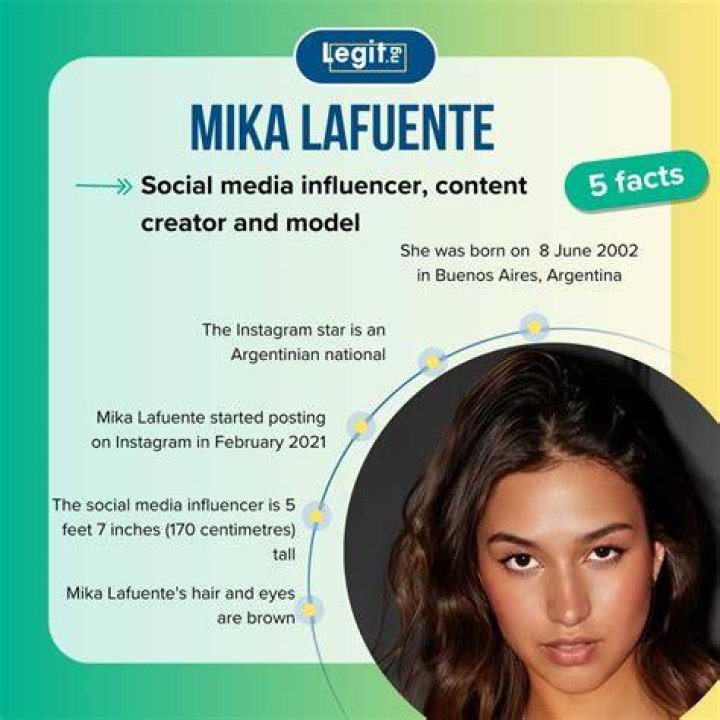 Mika Lafuente Nude Leaks: Debunking Myths and Promoting Respect