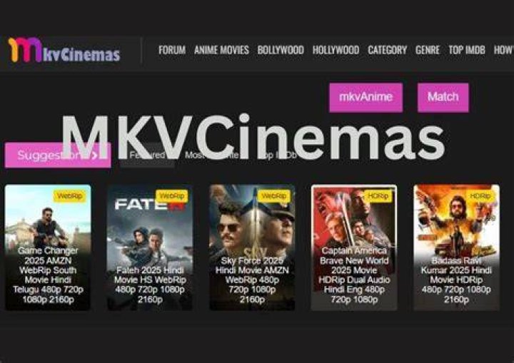 MKVCinemas.com 2023 Download: Your Ultimate Guide to Movies and Entertainment