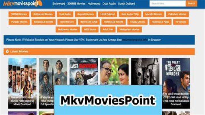 MKVMoviesPoint.Movie: Your Ultimate Destination for Movie Downloads