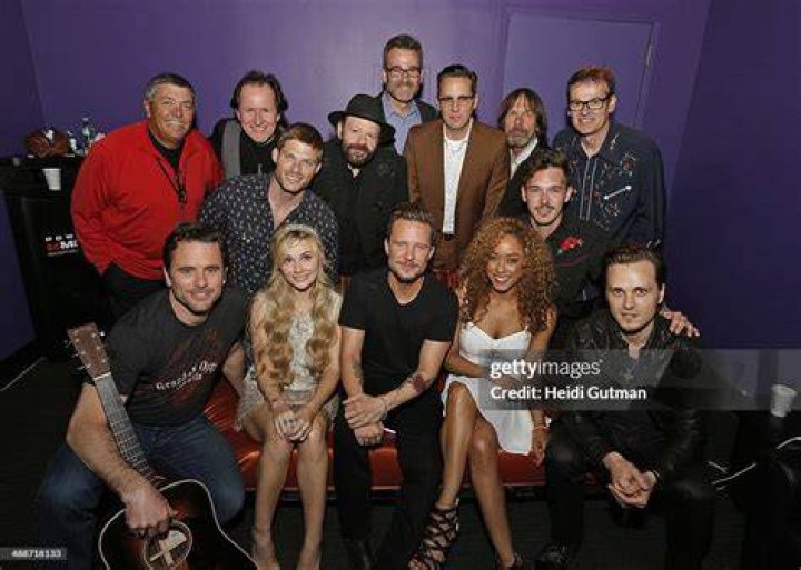 Nashville Actors: Spotlight on the Rising Stars of Music City