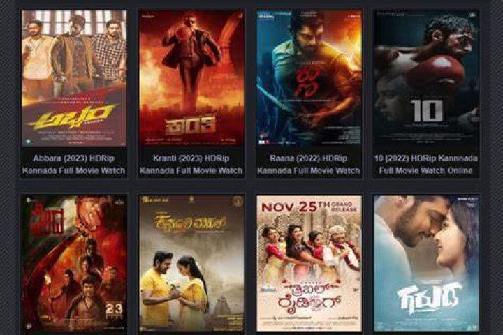New Kannada Movies 2023 on Movierulz: A Comprehensive Guide