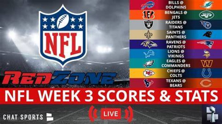 NFL Football: Latest News & Scores