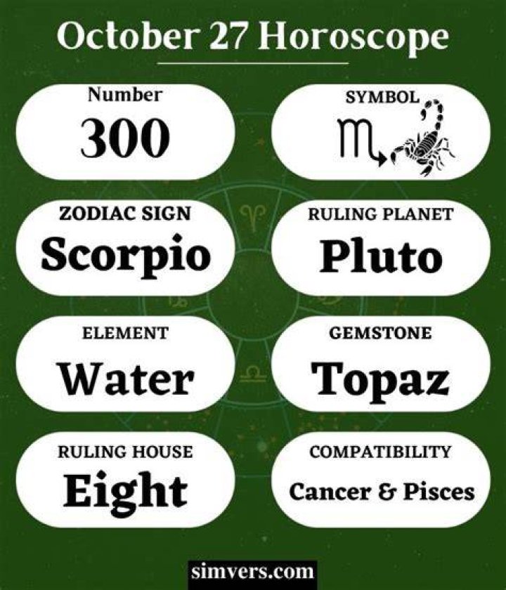 October 27 Zodiac Sign & Personality Traits
