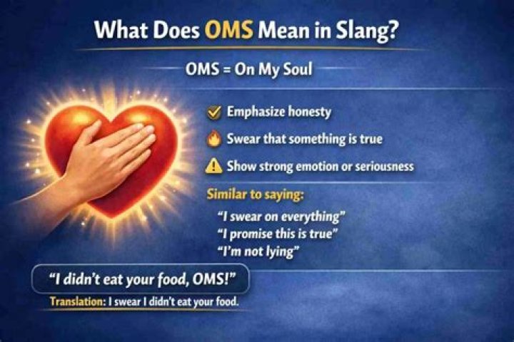 Oms Slang: A Comprehensive Guide to Understanding and Using Oms Slang in Everyday Conversations
