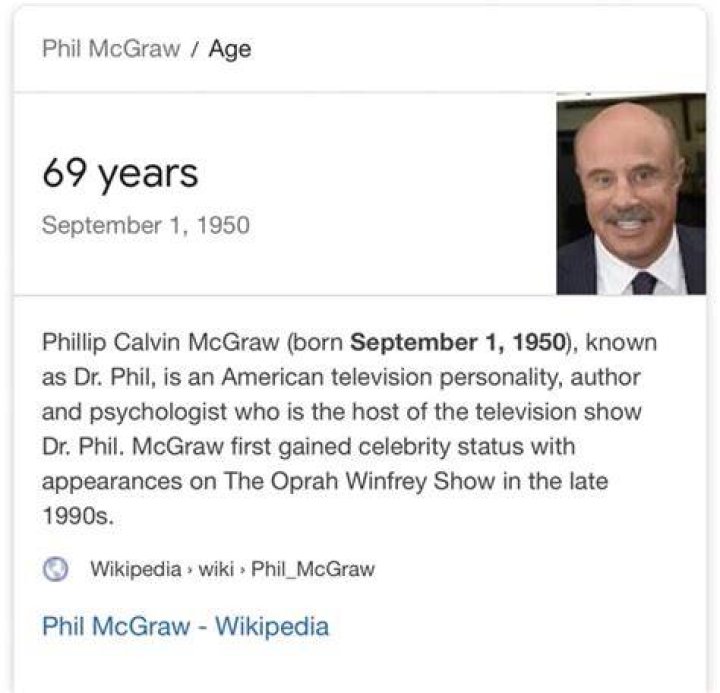 Phillip Calvin McGraw: The Journey of a Renowned Psychologist and Media Personality