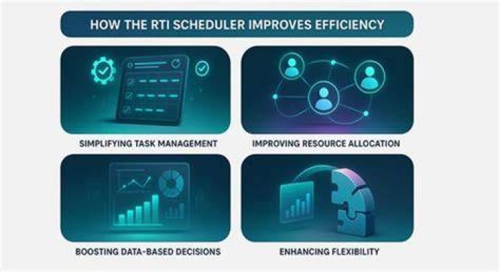 Public.DPS.Scheduler: A Comprehensive Guide to Streamline Task Management