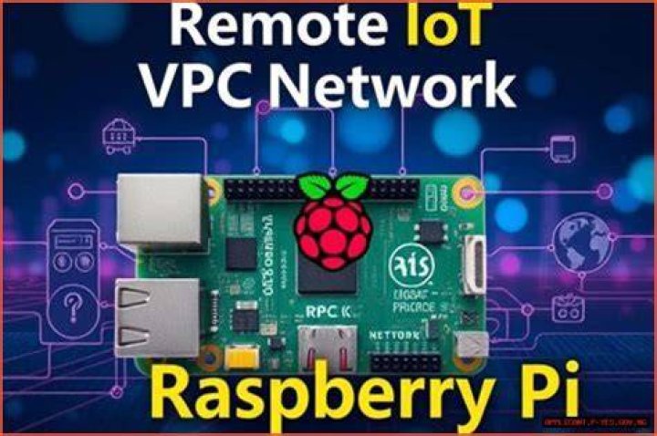 Raspberry Pi VPC: A Comprehensive Guide to Building Your Virtual Private Cloud