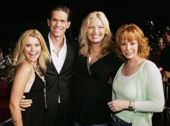 Reba McEntire's Cast: Past & Present