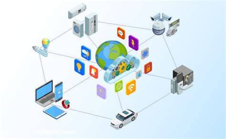 Remote Access IoT Device Over Internet on Mac: A Comprehensive Guide