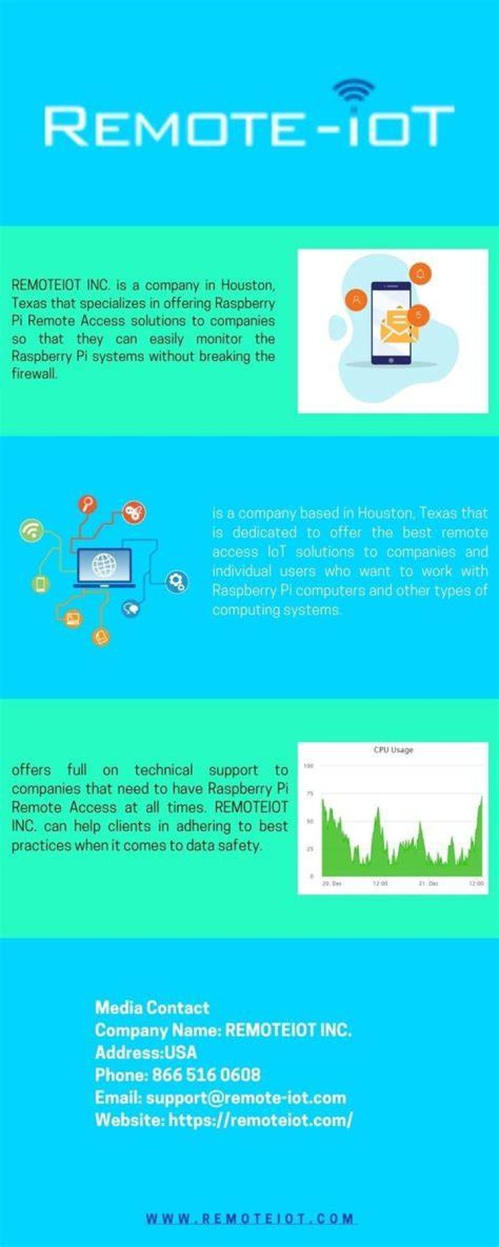 Securely Connect Remote IoT P2P Download: Your Ultimate Guide