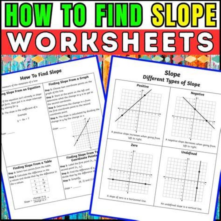 Slope 99: A Comprehensive Guide to Understanding Its Meaning, Importance, and Applications