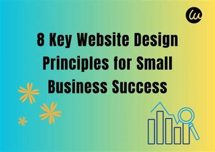 Small Business Website Design Denver: Your Key to Digital Success
