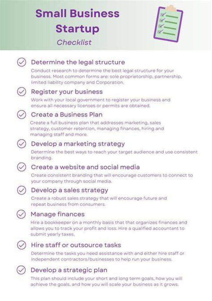 Starting a Small Business in Texas: The Ultimate Checklist for Entrepreneurs