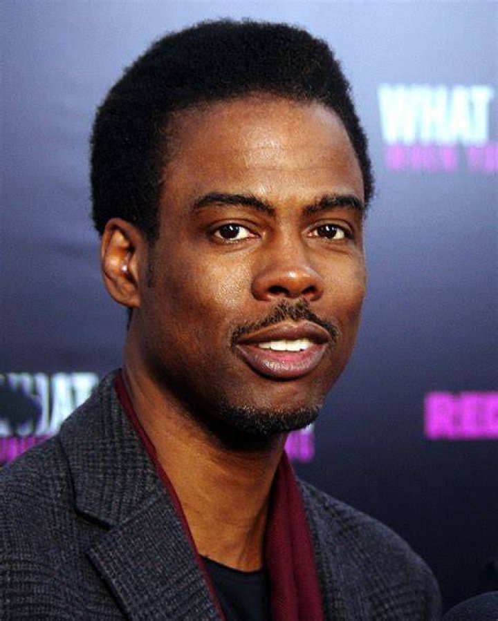 The Hilarious Chris Rock: Comedian, Actor, & More