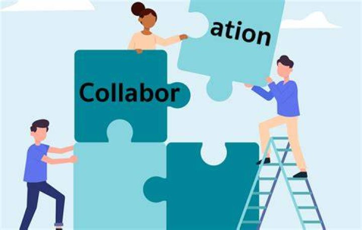 The Importance of the Ability to Collaborate Effectively with Others and Contribute Creatively