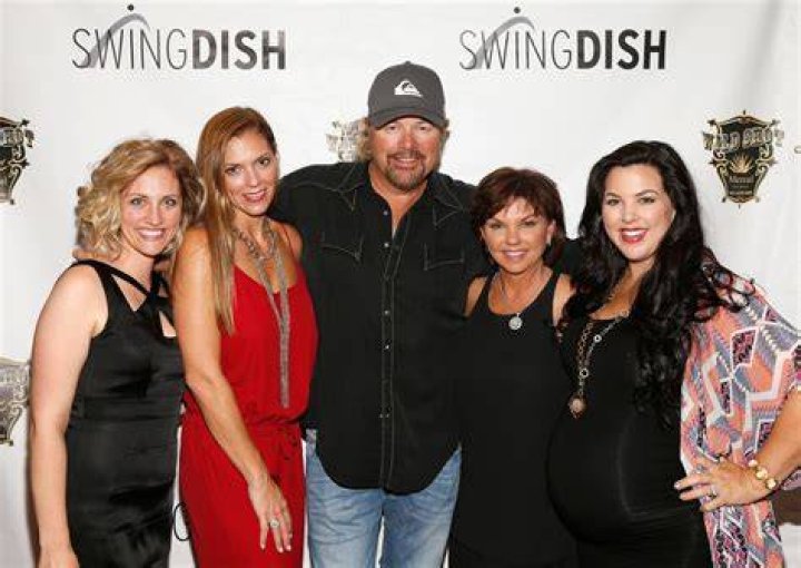 Toby Keith's Family: A Deep Dive into His Life