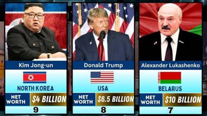 Top 20 Richest Presidents in the World 2024: Wealth, Power, and Influence