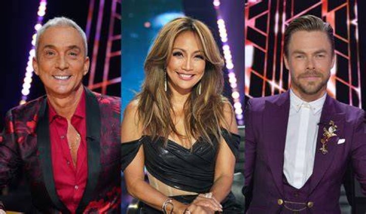 Top Dancing with the Stars Judges: 2023 Season