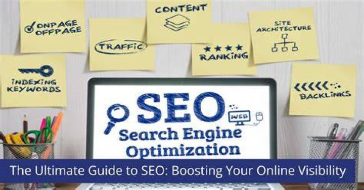 Top SEO Company in Austin: Your Ultimate Guide to Boosting Online Visibility