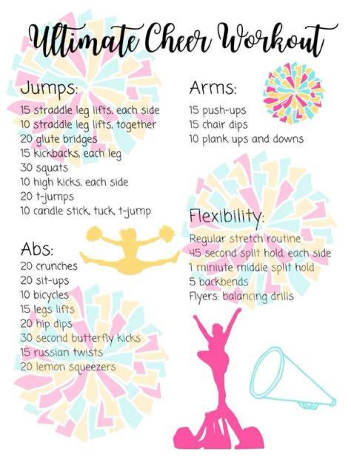 Ultimate Cheer Athletics Cheer: Skills & Drills